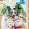 ⁦עץ משפחה⁩ – תמונה ⁦8⁩